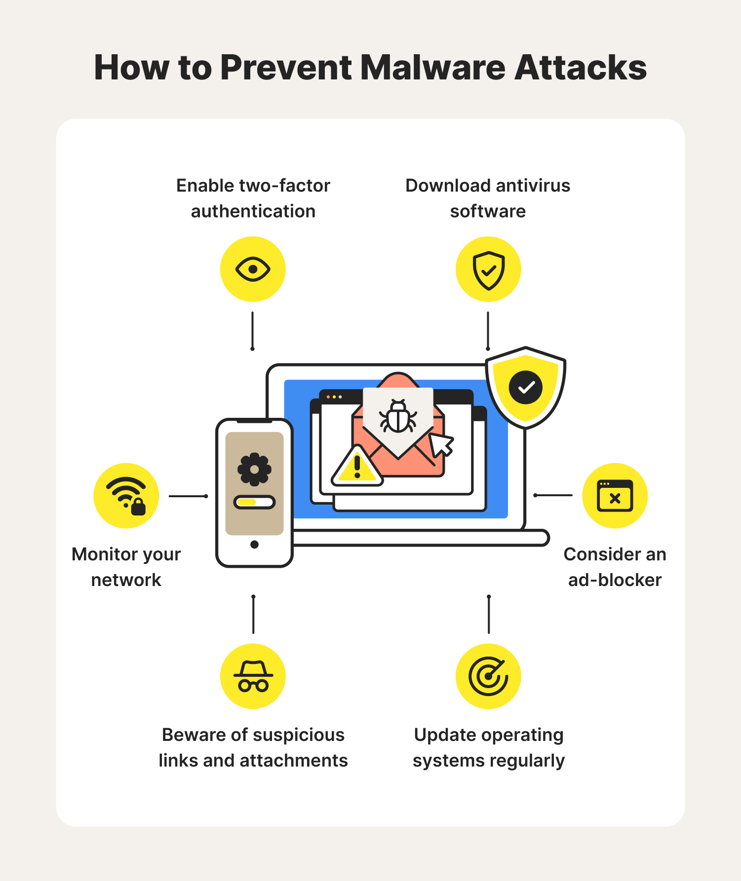 ¿Norton 360 protege contra el malware y el spyware?