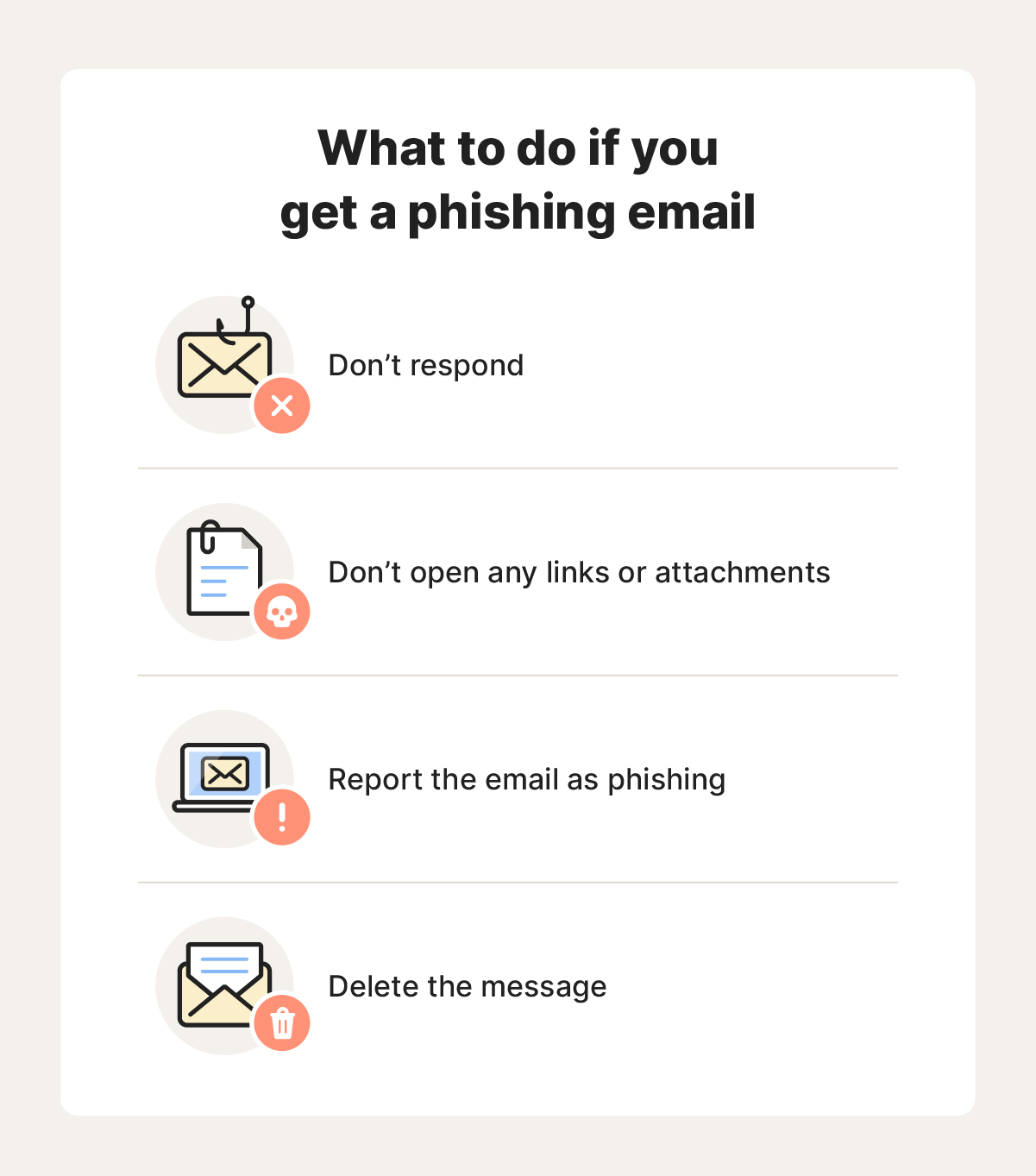 What to do if you get a phishing email.