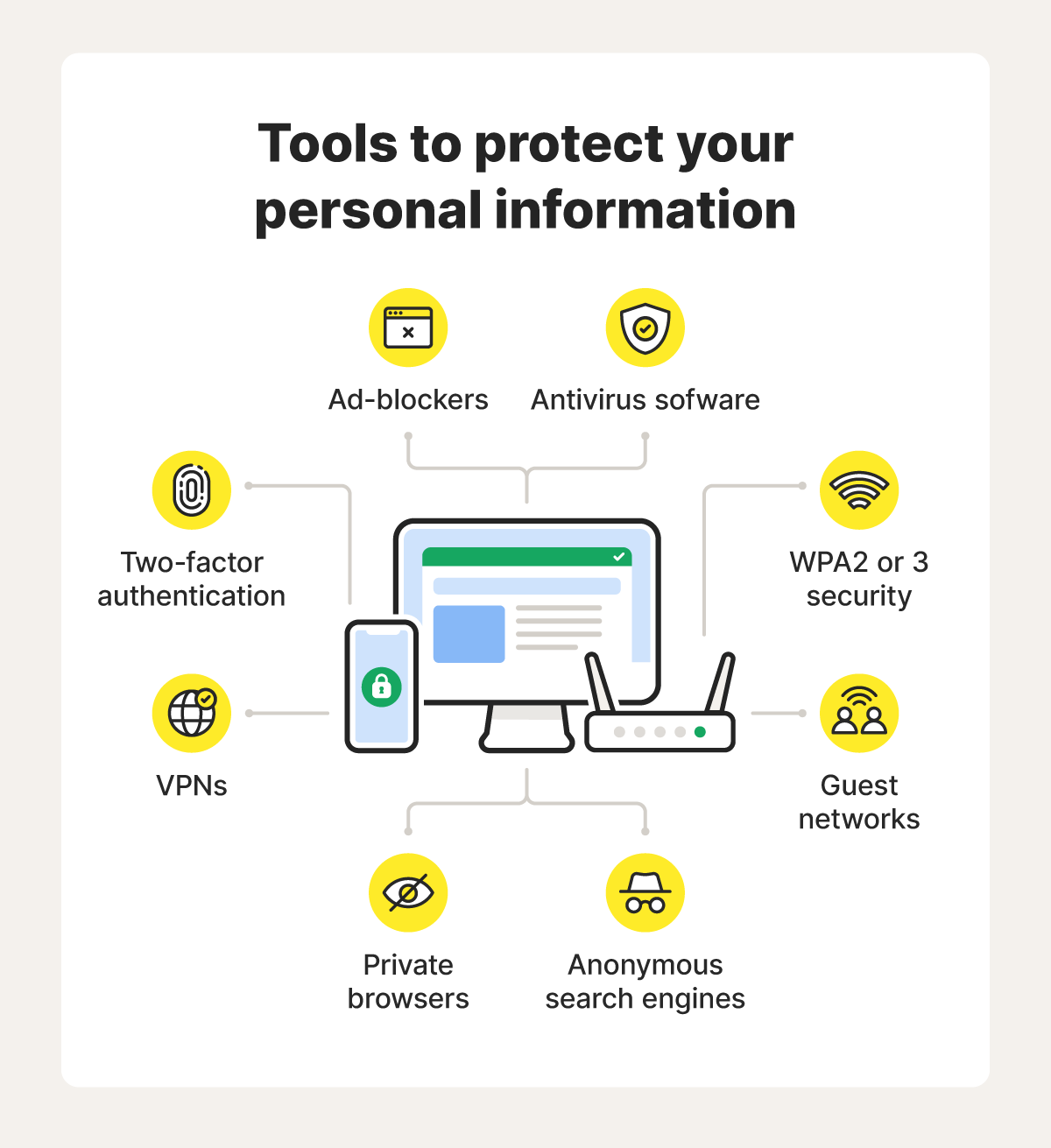 A smartphone, laptop, and router surrounded by icons representing tools to protect your data.