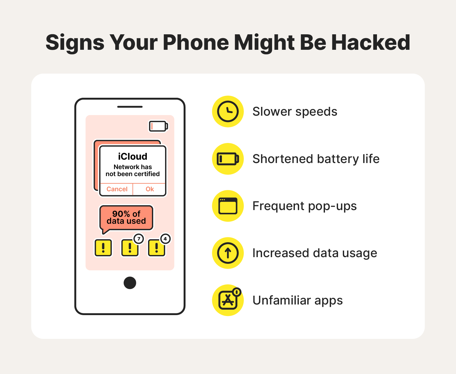 Hack Wifi Simulator::Appstore for Android