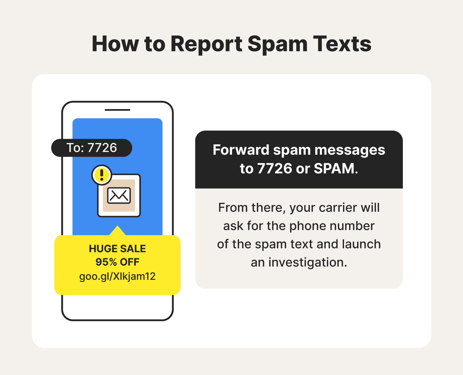 A graphic explains how to stop spam texts by reporting phone numbers to your carrier.