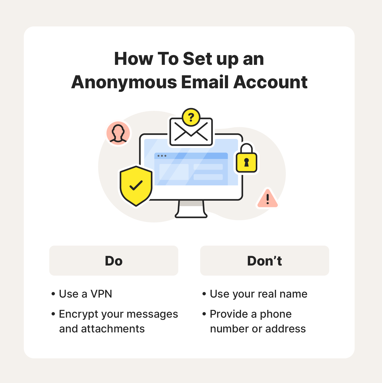 Illustrated chart explaining some dos and don’ts for setting up an anonymous email account safely.