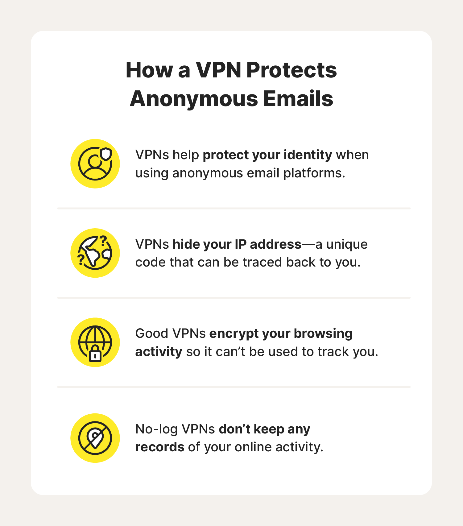 Illustrated chart that explains how a VPN protects anonymous emails by hiding IP addresses and encrypting browsing data.