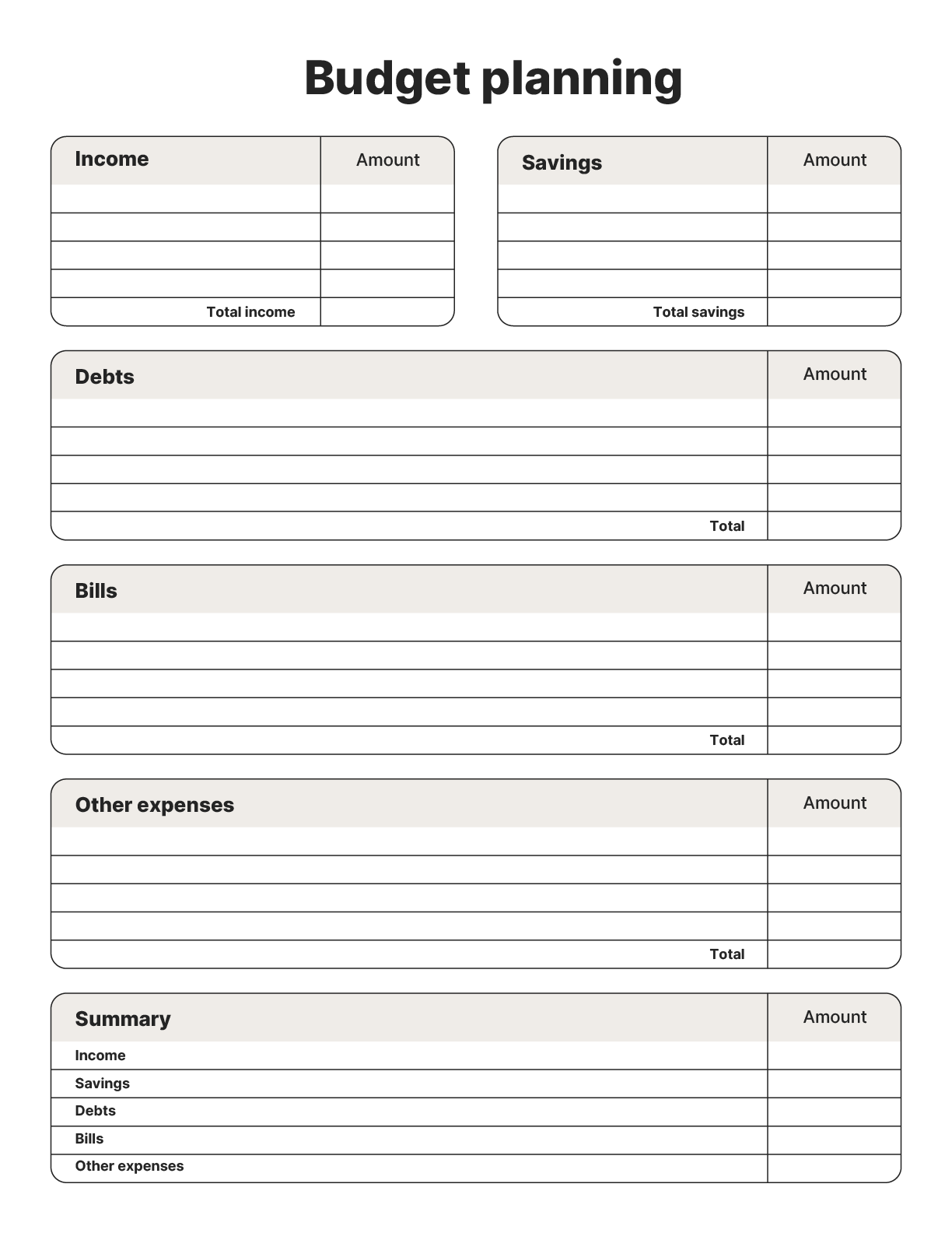 An example budgeting template to help categorize your expenses.