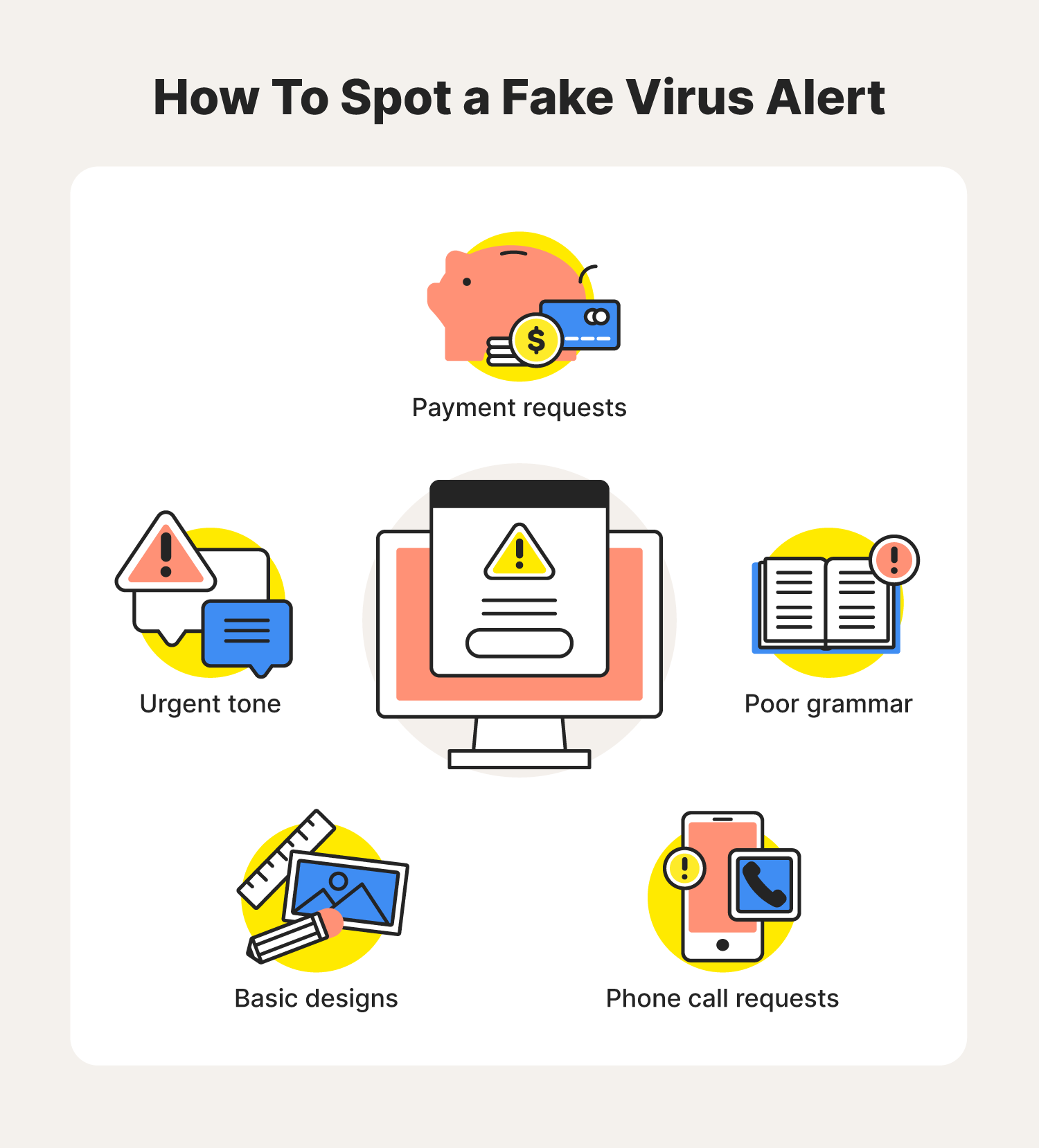 How to spot a fake virus