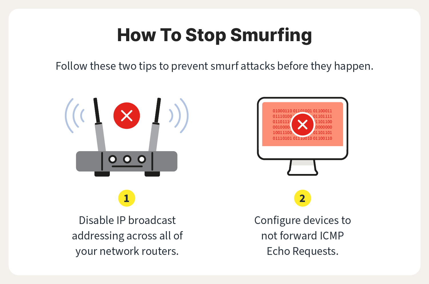 What is a Smurf Attack, DDoS Attack Glossary