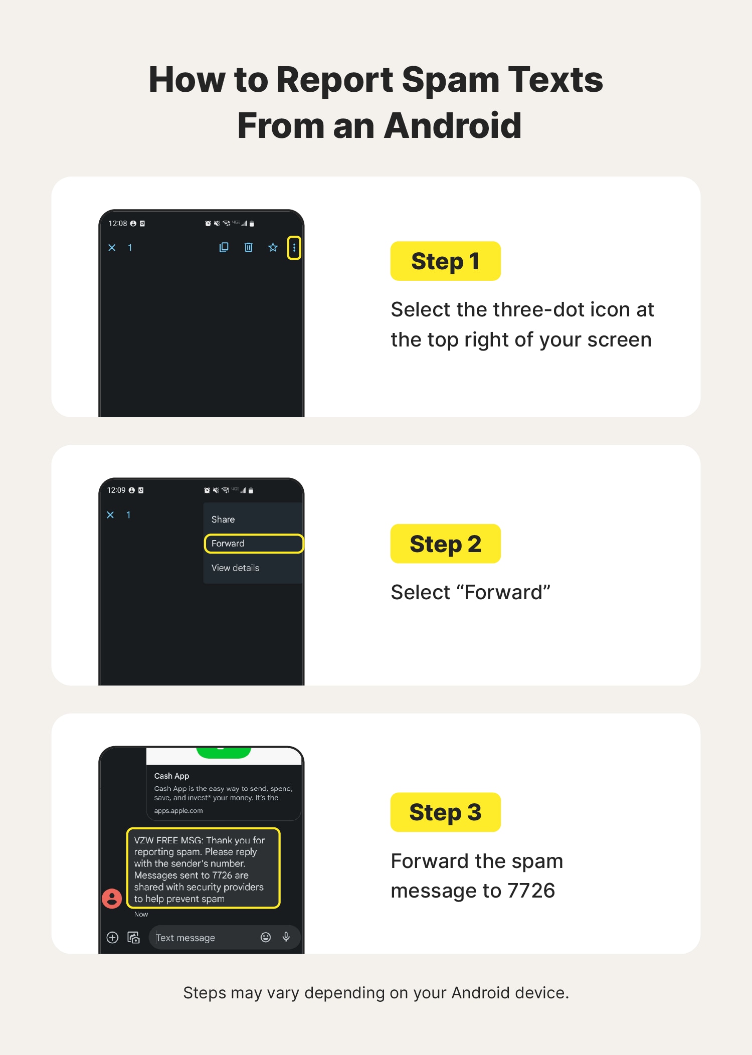 Step-by-step visual instructions on how to report spam texts on an Android phone.