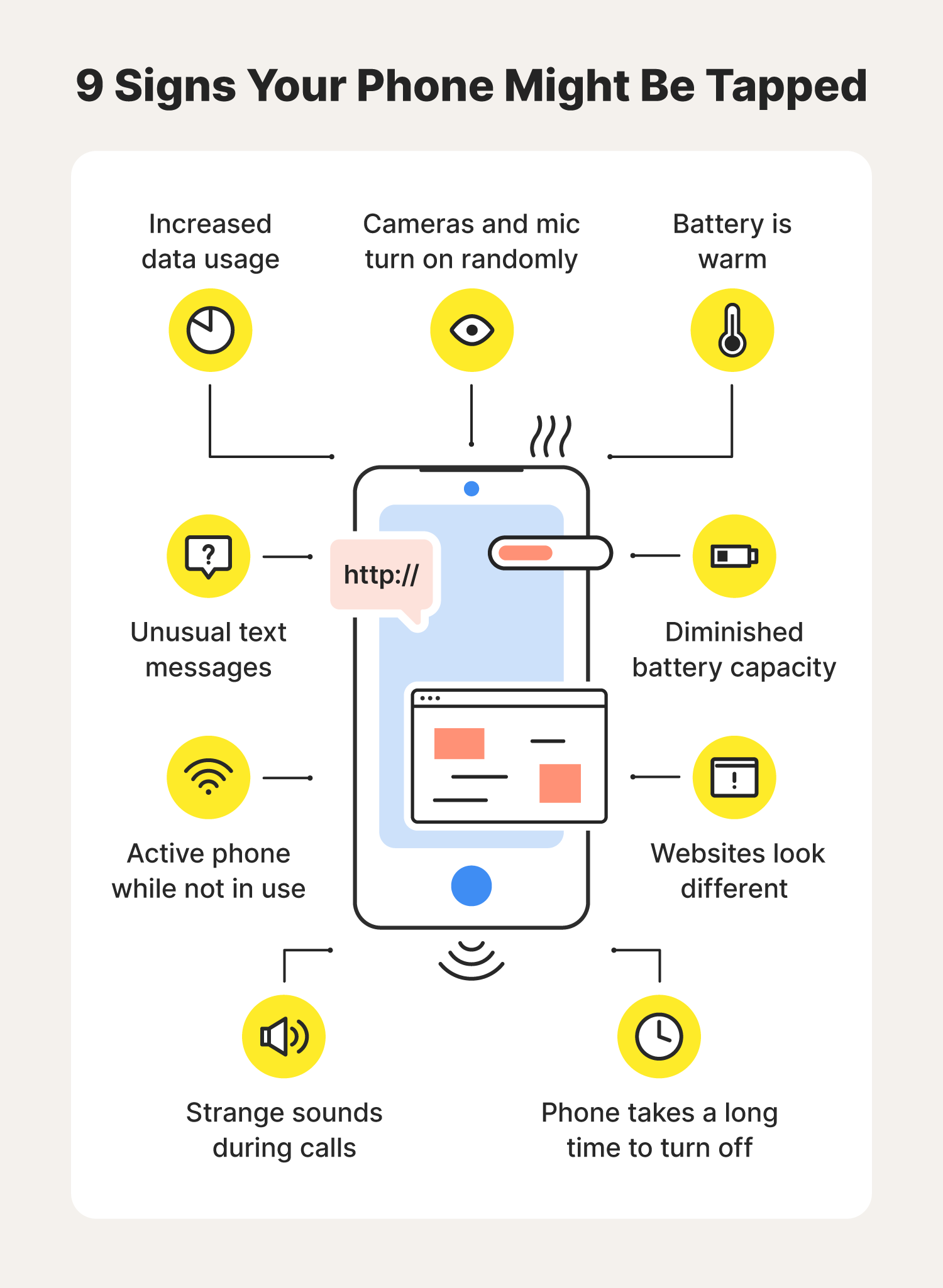 Start typing random text to simulate that you're hacking a computer system.  Discover the programs clicking the icons on th…