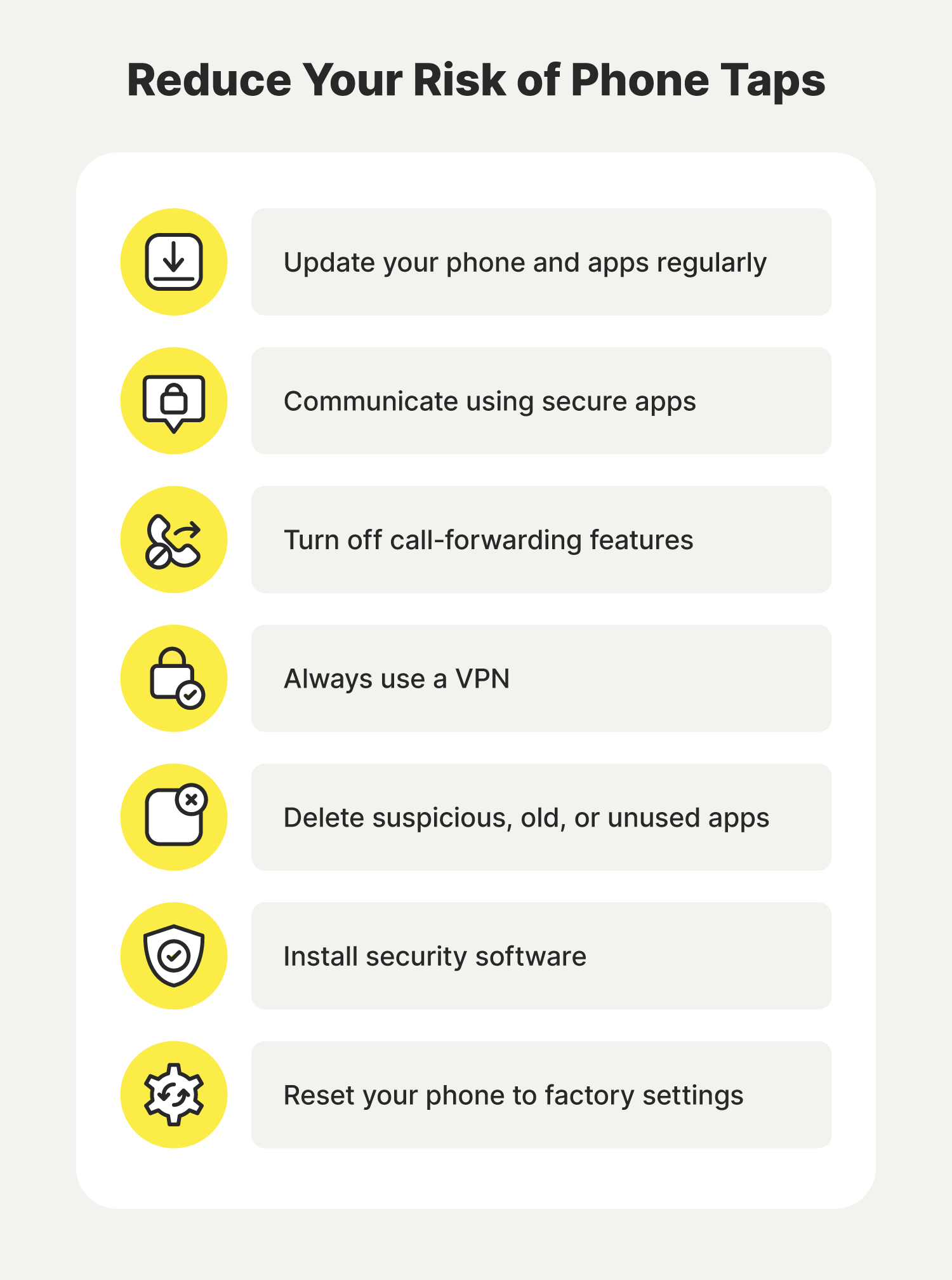 How to tell if your phone is tracked, tapped or monitored - Norton