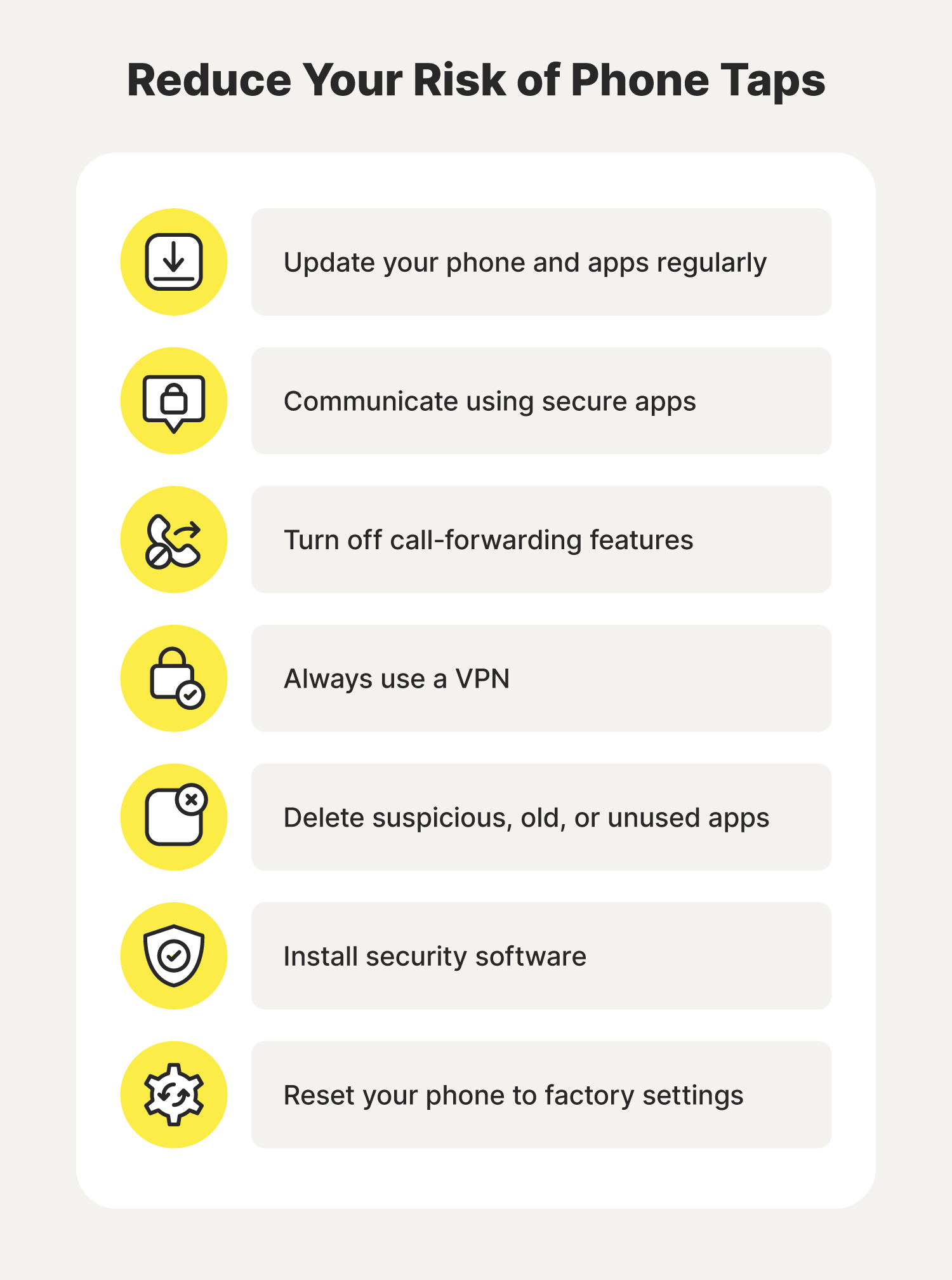 Illustrated chart providing tips for reducing your risk of phone taps.  