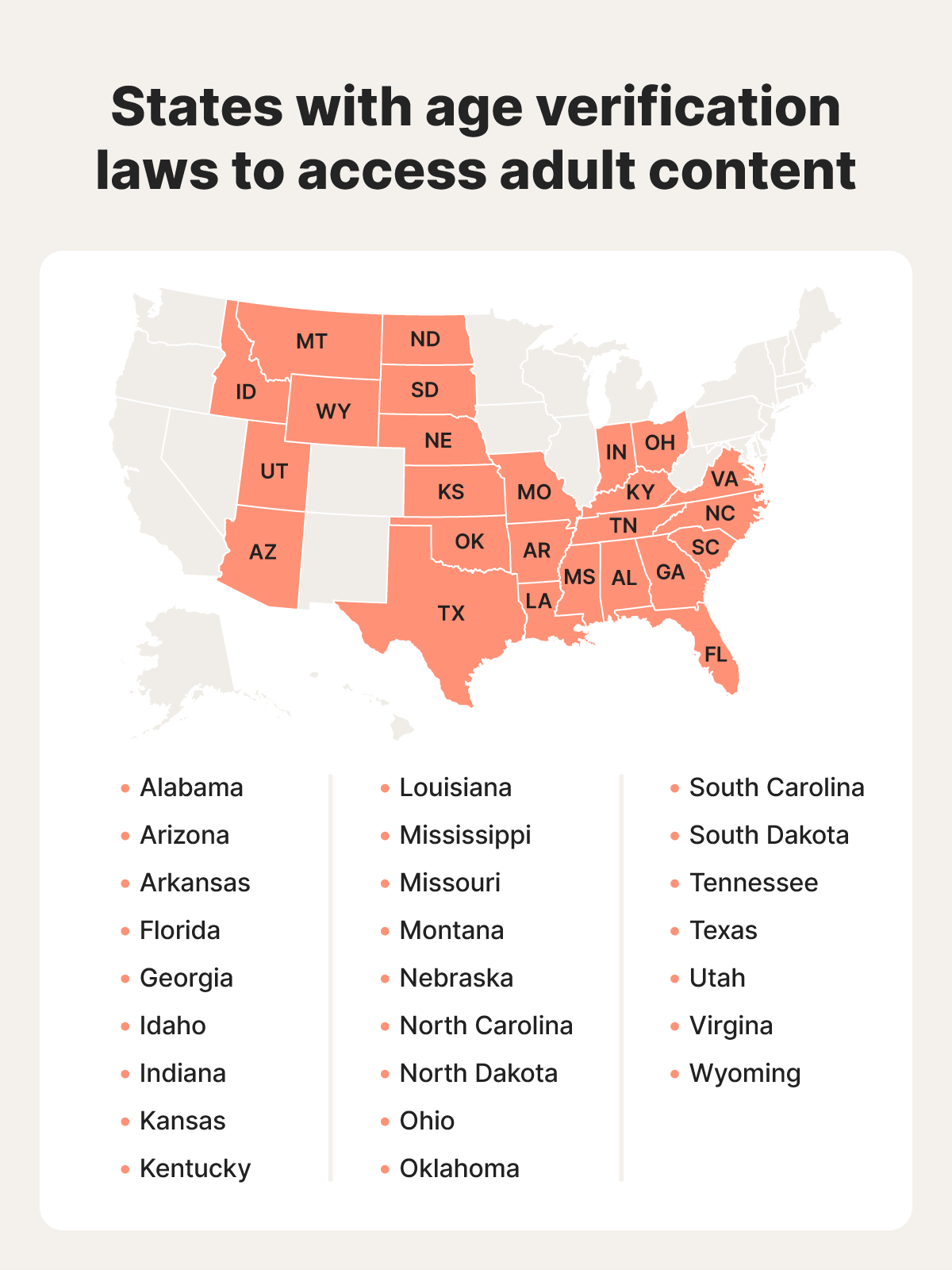 Map of state laws requiring age verification to access adult content.