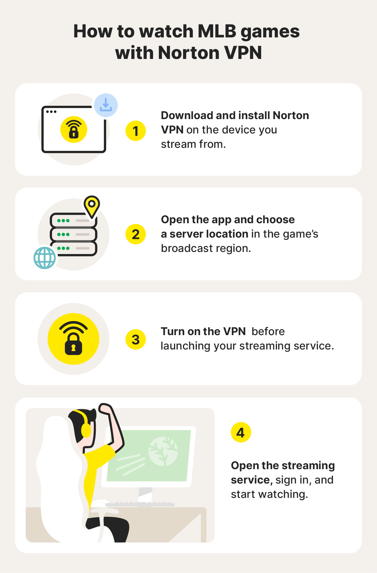 An infographic showing how to watch MLB games with Norton VPN.