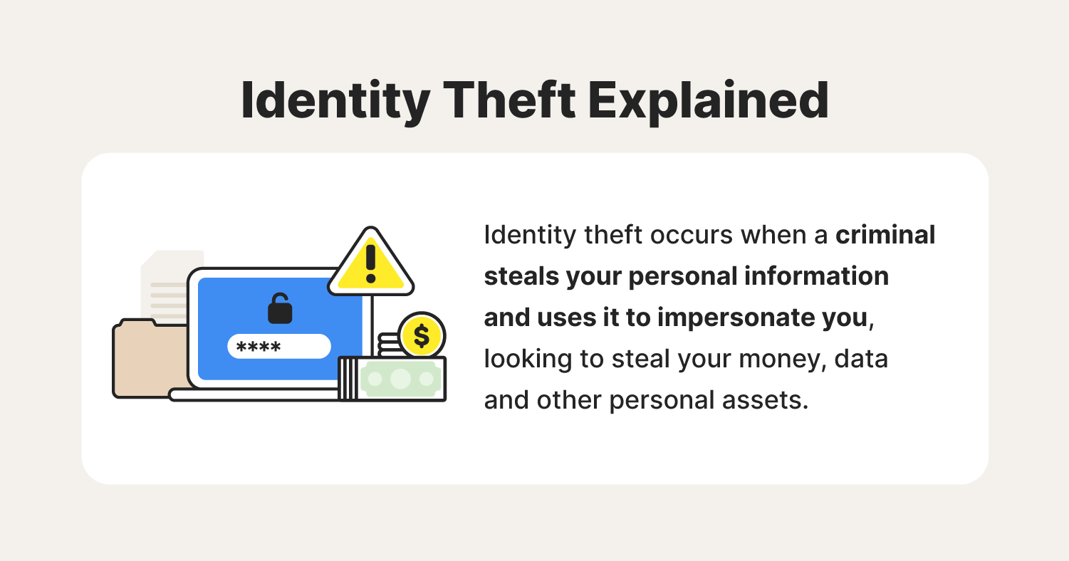 identity theft explained