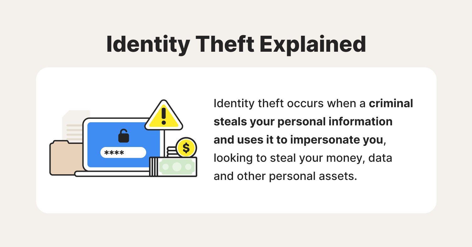 Ways To Avoid Identity Theft Id Theft Statistics For 2024 Norton 7101