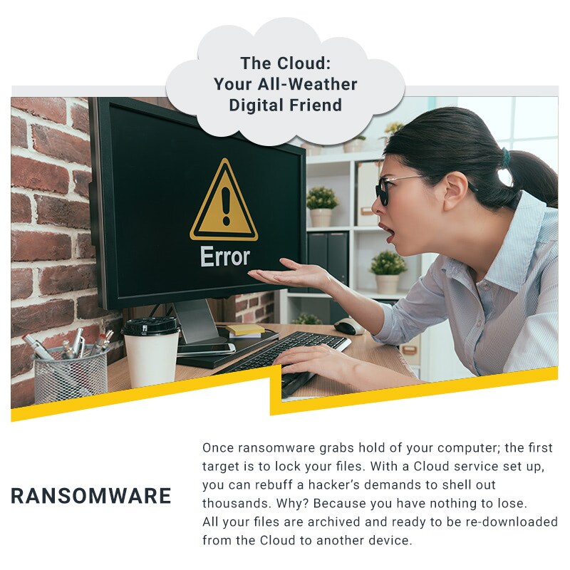 cloud bu ransomware