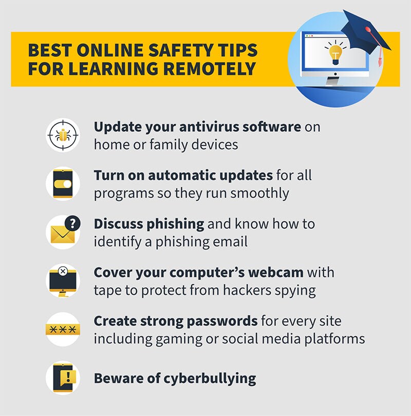 Online safety tips remote