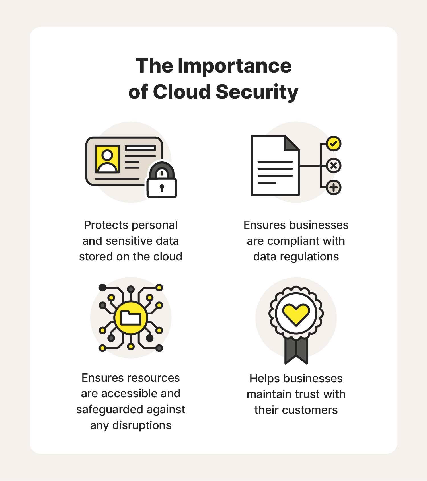A graphic discusses the importance of cloud security.