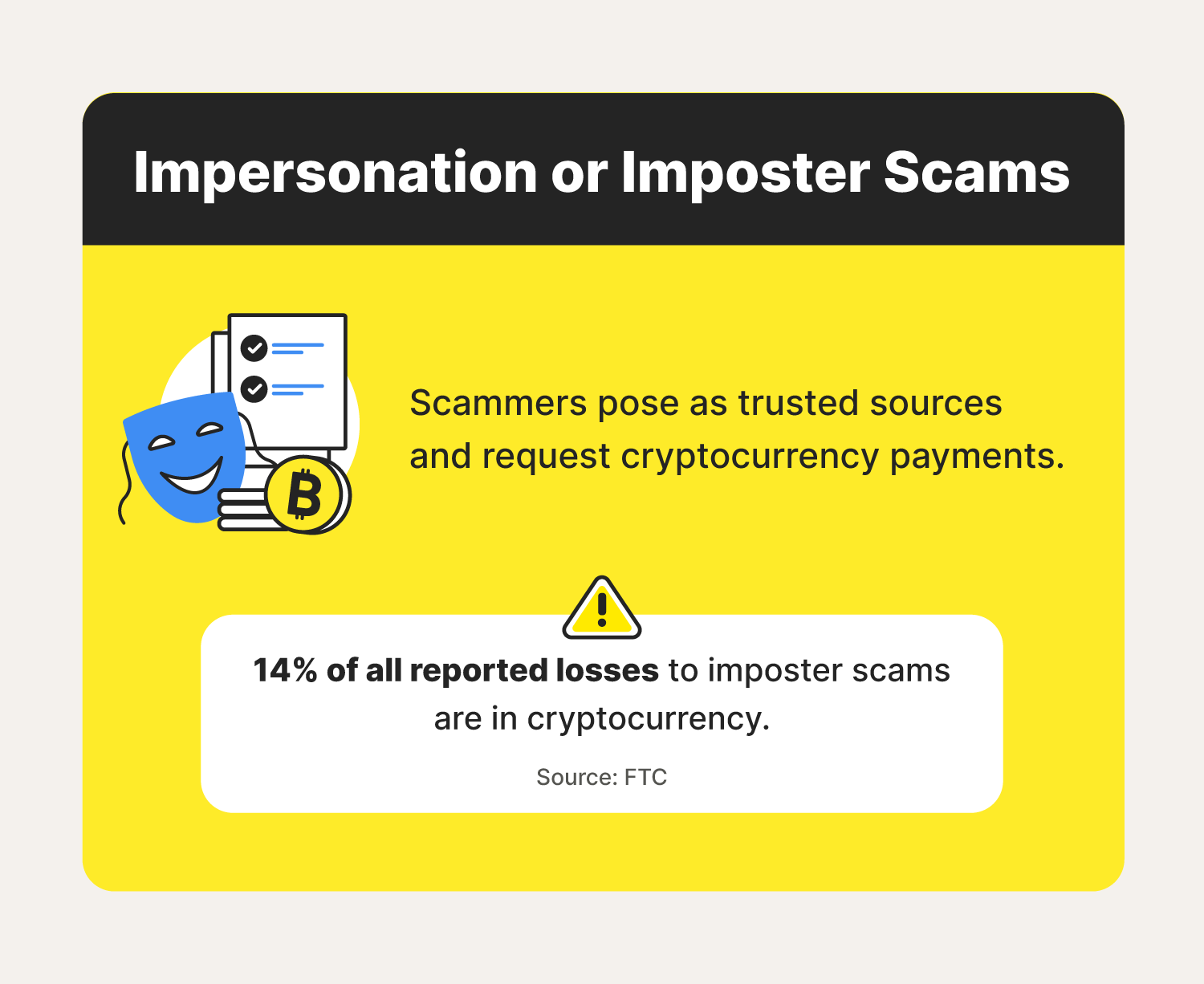 Imposter scams