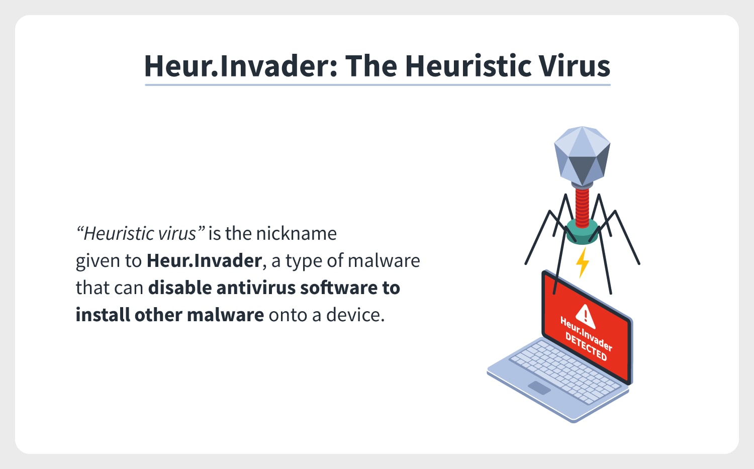 Cos'è il programma di rilevamento dei virus?