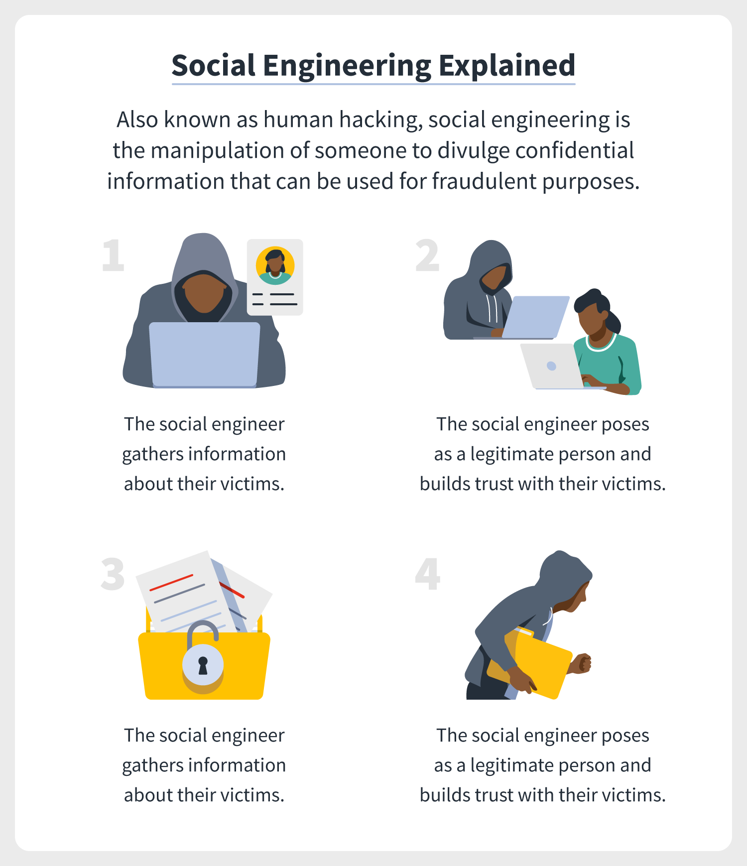 a case study in social engineering