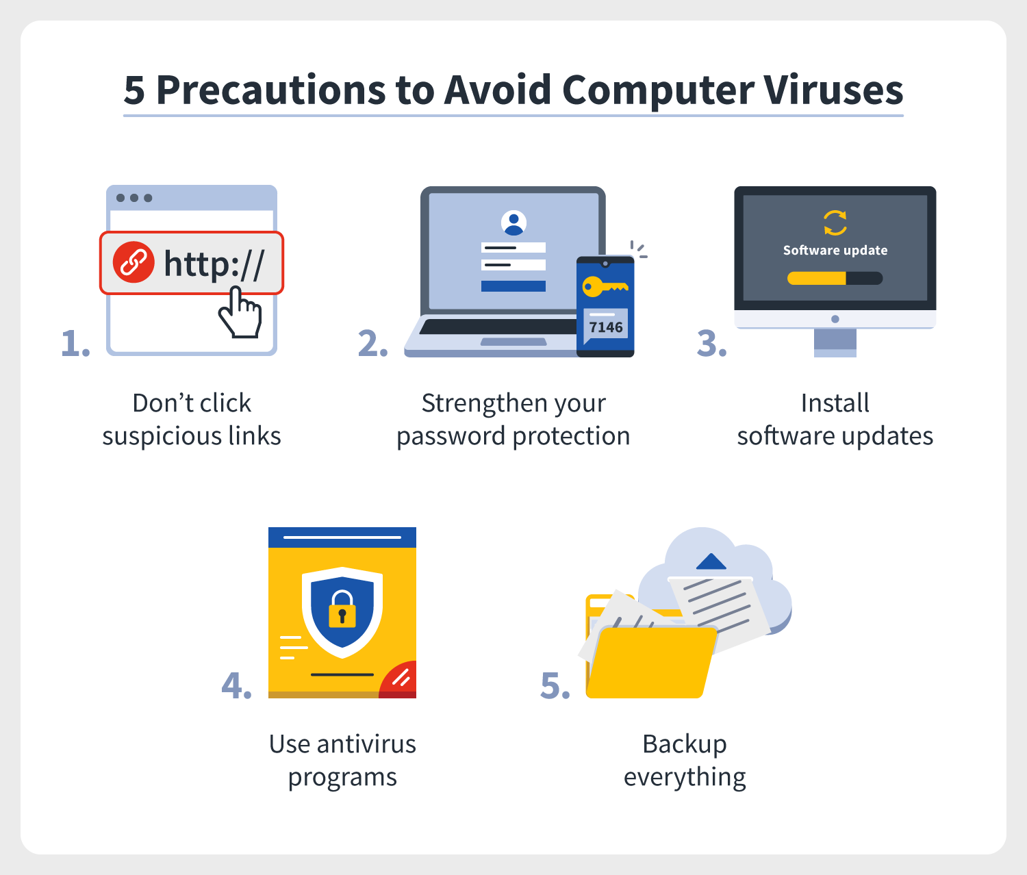 What Is A Heuristic Virus And How Do I Remove It?, 57% OFF