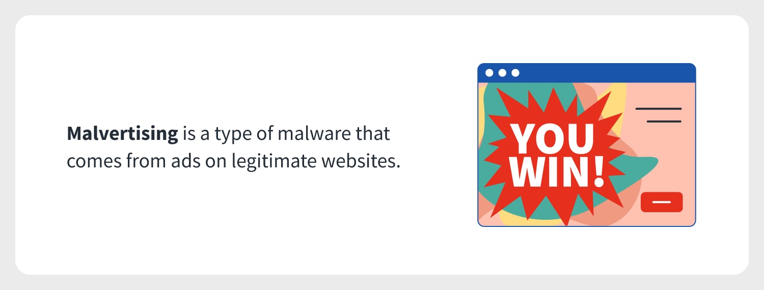 a pop-up ad reading “YOU WIN!” represents malvertising and is accompanied by a malvertising definition