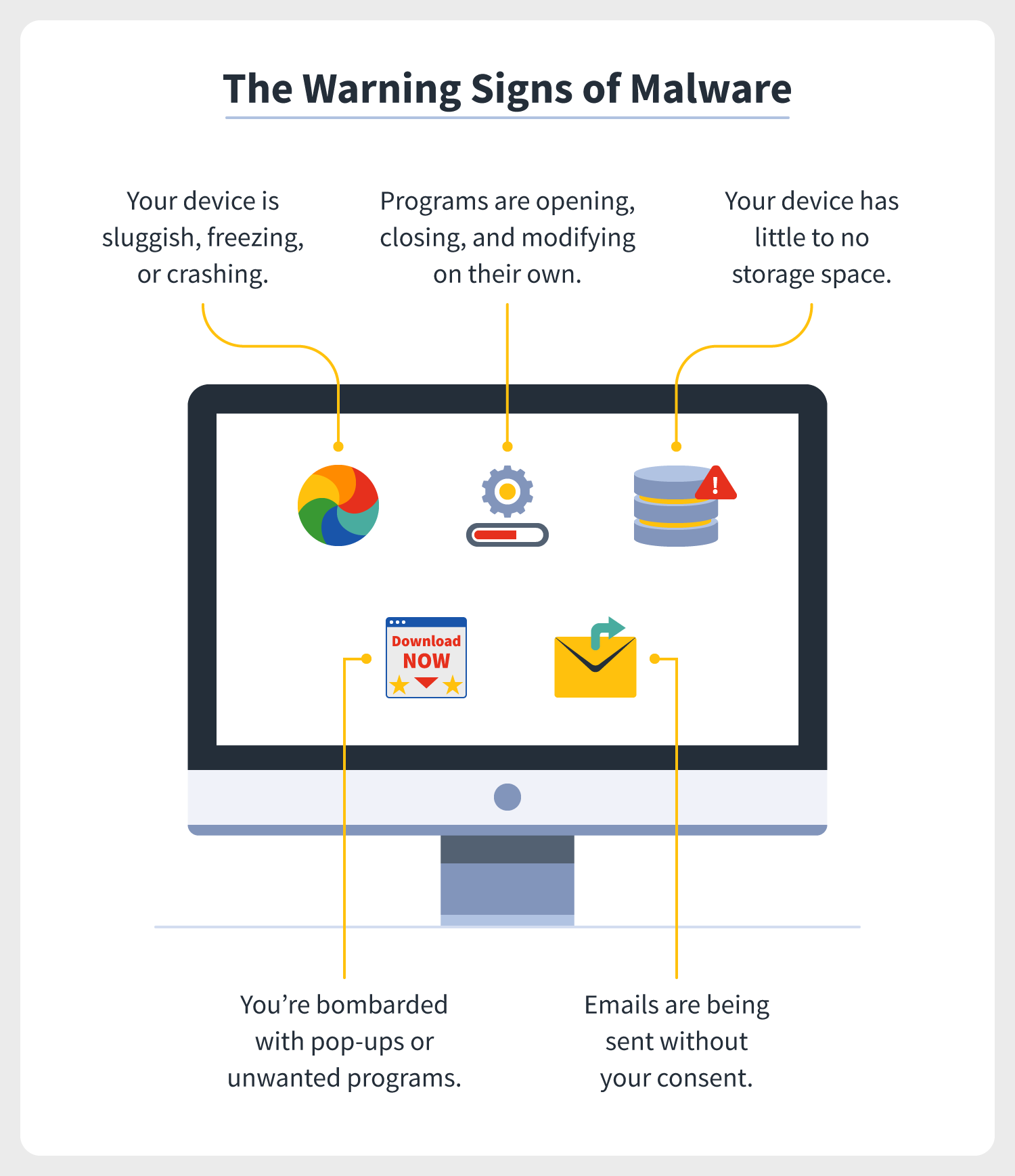 Names Of Malware Viruses