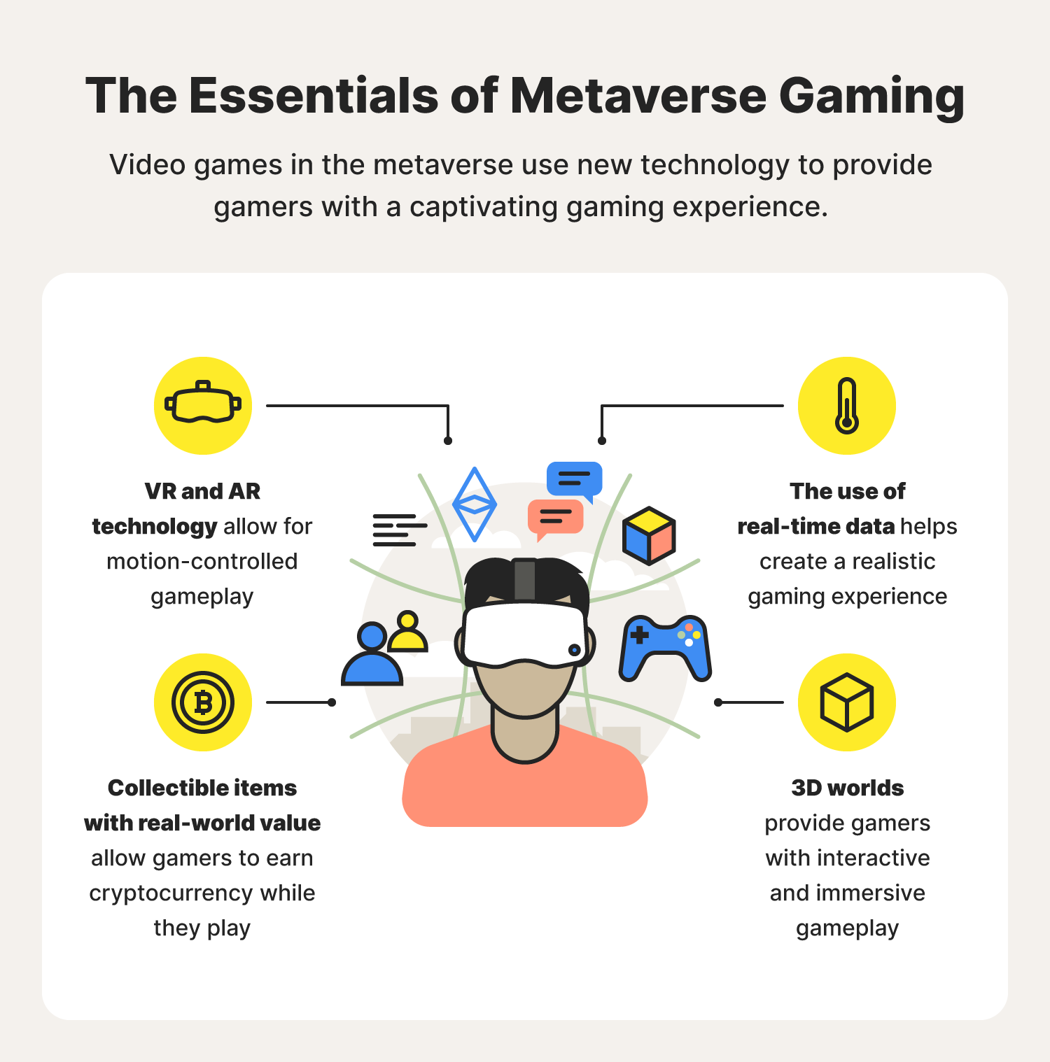 Metaverse Games