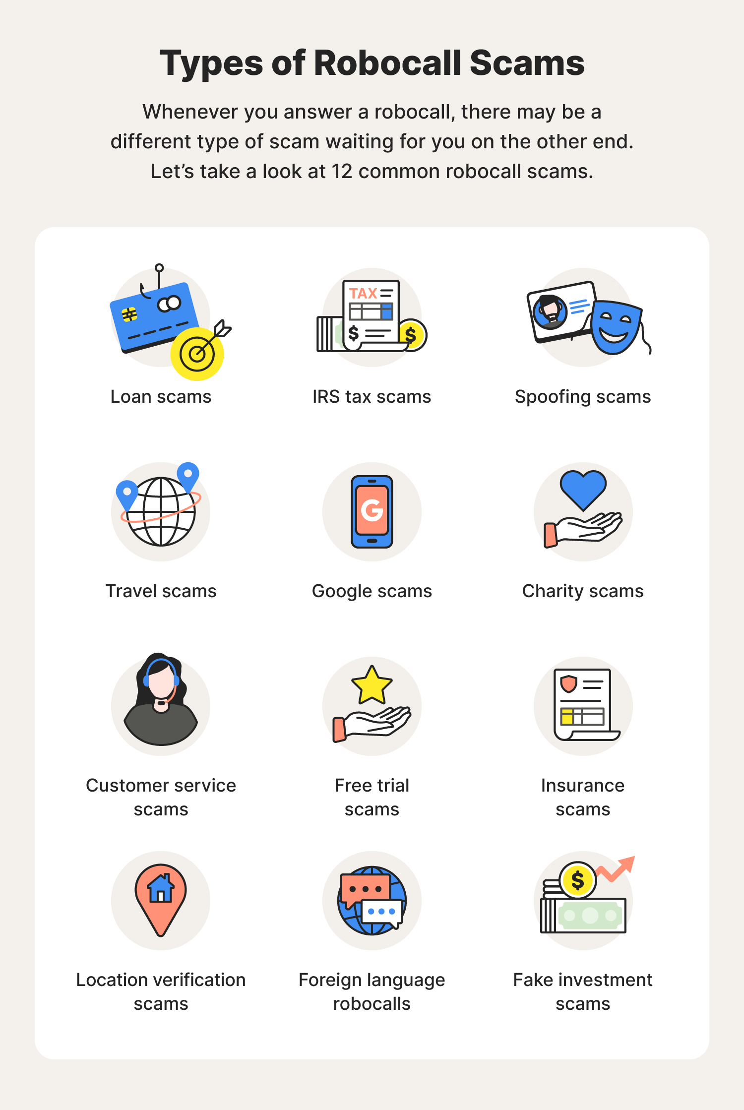 A graphic lists 12 types of robocalls, further answering the question, “What is a robocall?”