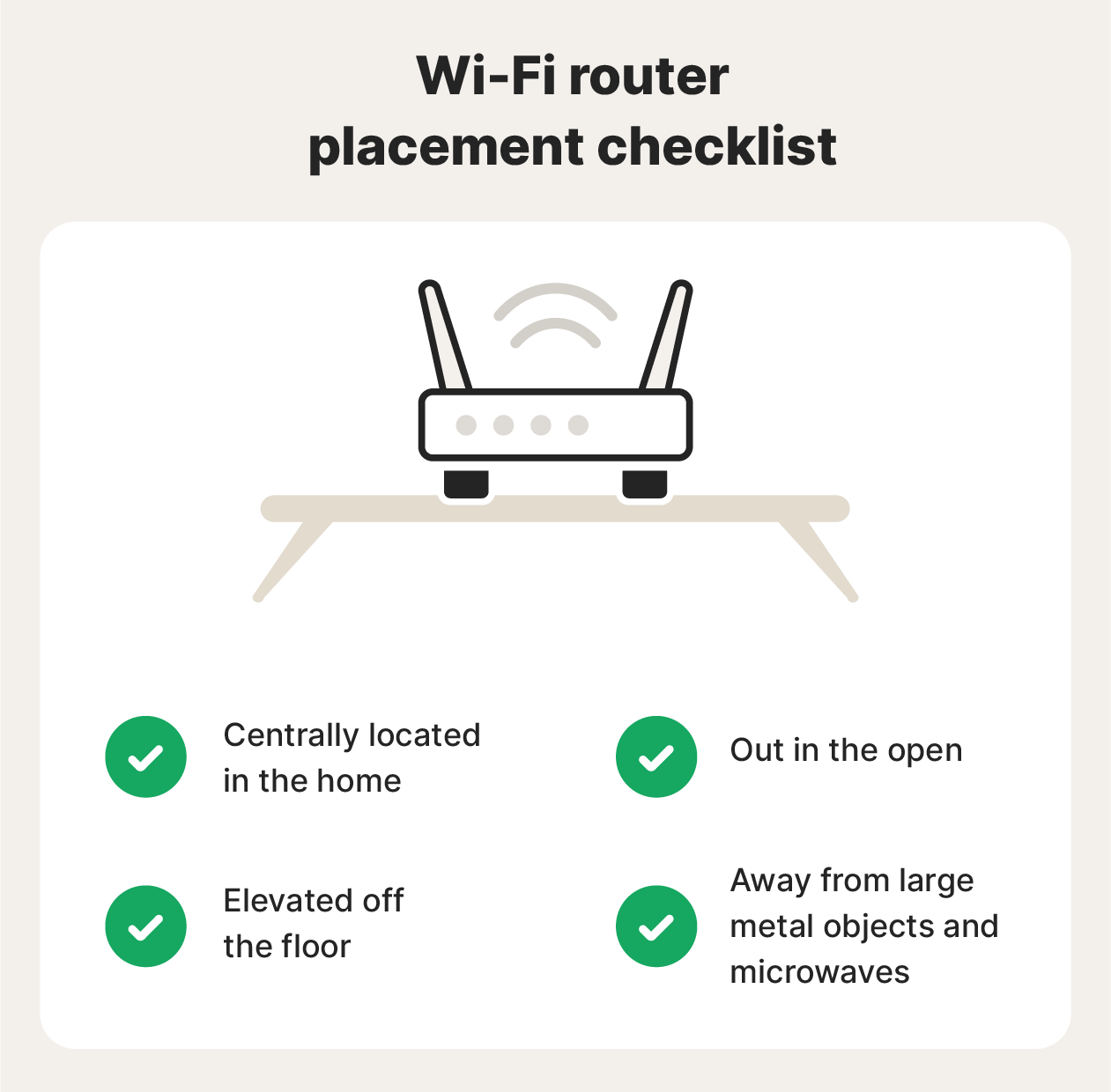 How to position your router for optimal internet speeds.