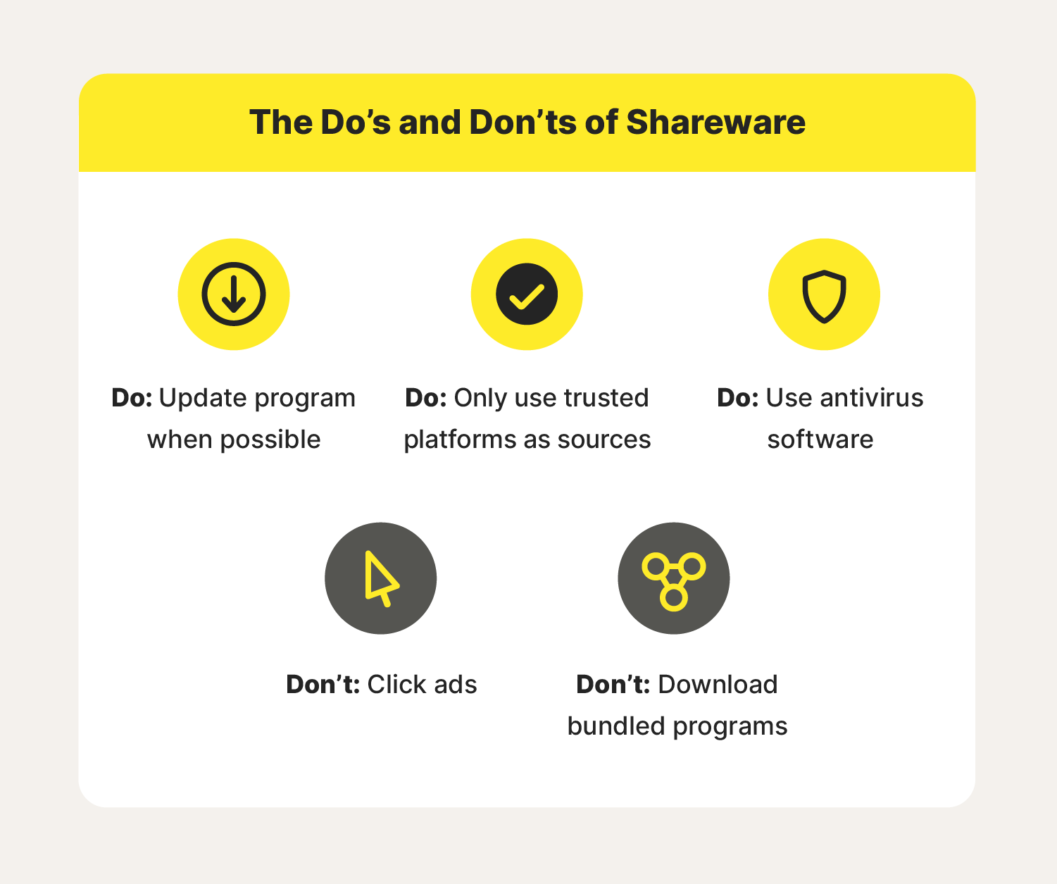 dos and donts of shareware