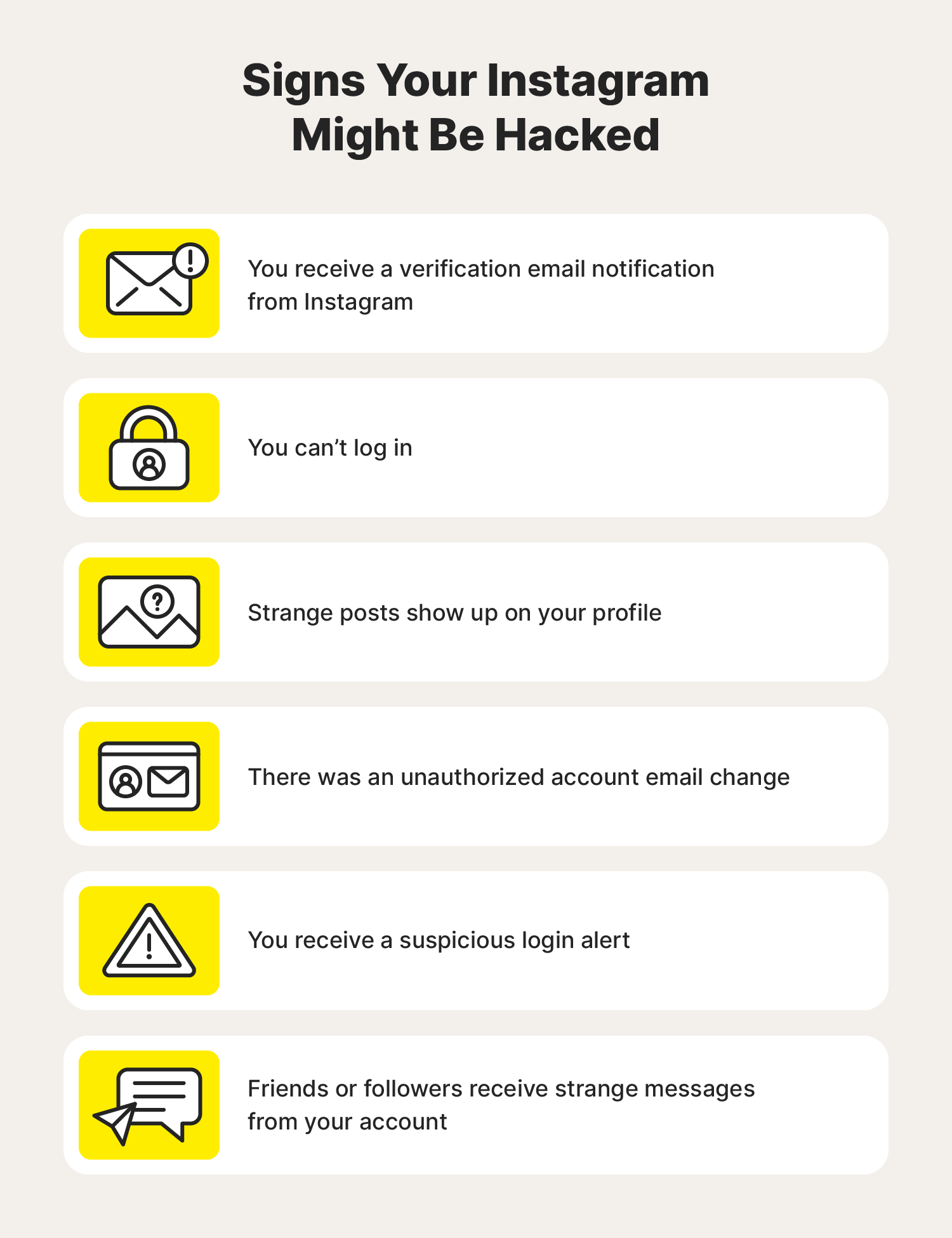 A list details the warning signs to look for in a hacked Instagram account.