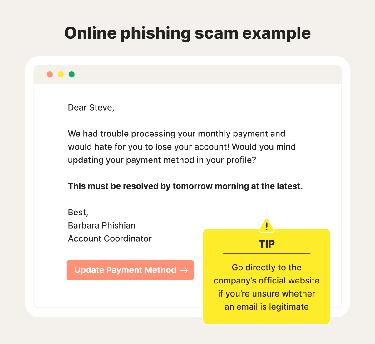 An image with an example of a phishing scam and a tip to limit your risk.