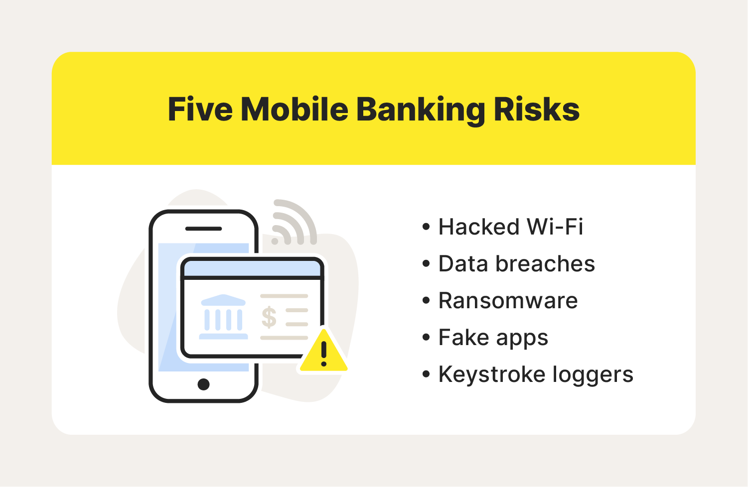 An infographic details five mobile banking risks to educate users who’d like to know “is mobile banking safe?”