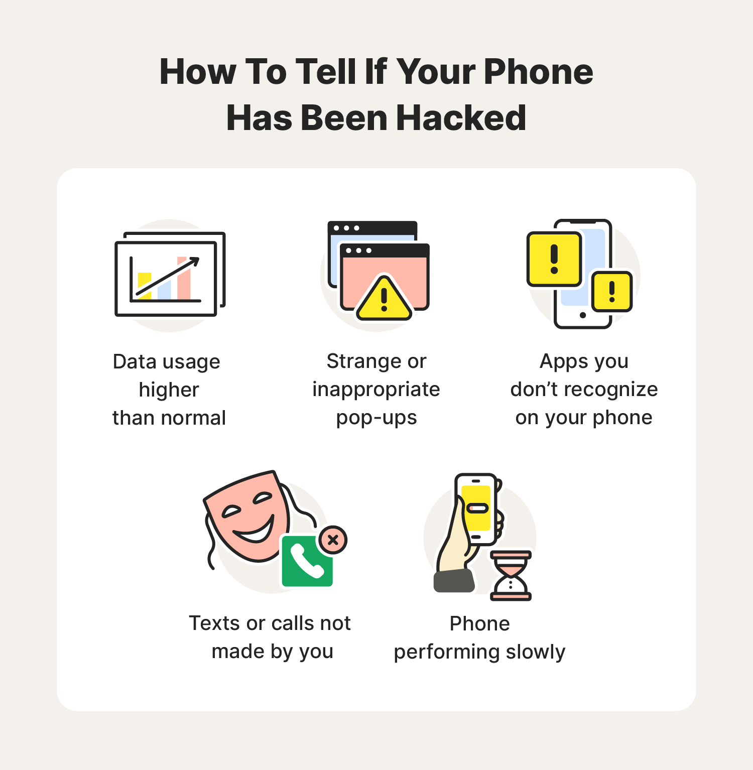 A graphic showcases five warning signs you might notice before asking yourself, “Is my phone hacked?”