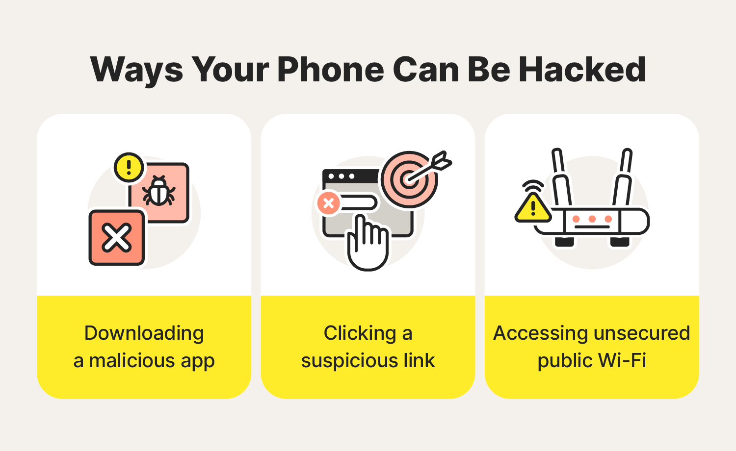 A graphic showcases the different ways your phone can be hacked, something you might wonder about after asking yourself, “Is my phone hacked?”