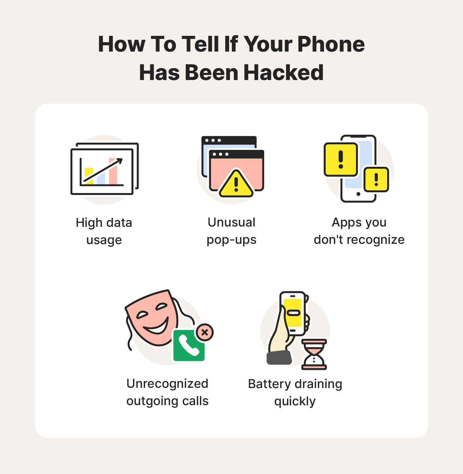 Ways you can tell if your phone has been hacked.