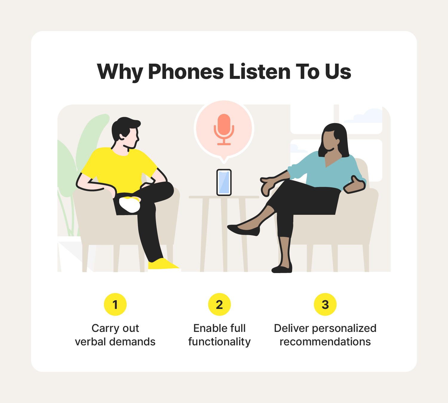 An image explaining three reasons why your phone might be listening to you. 