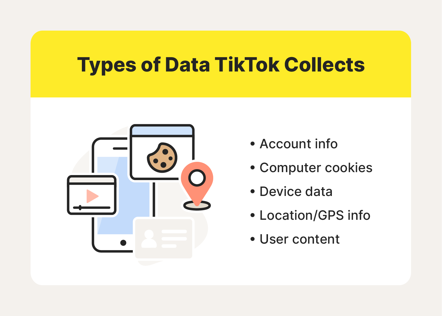 A graphic shares five data types to answer the question, “Is TikTok safe?”