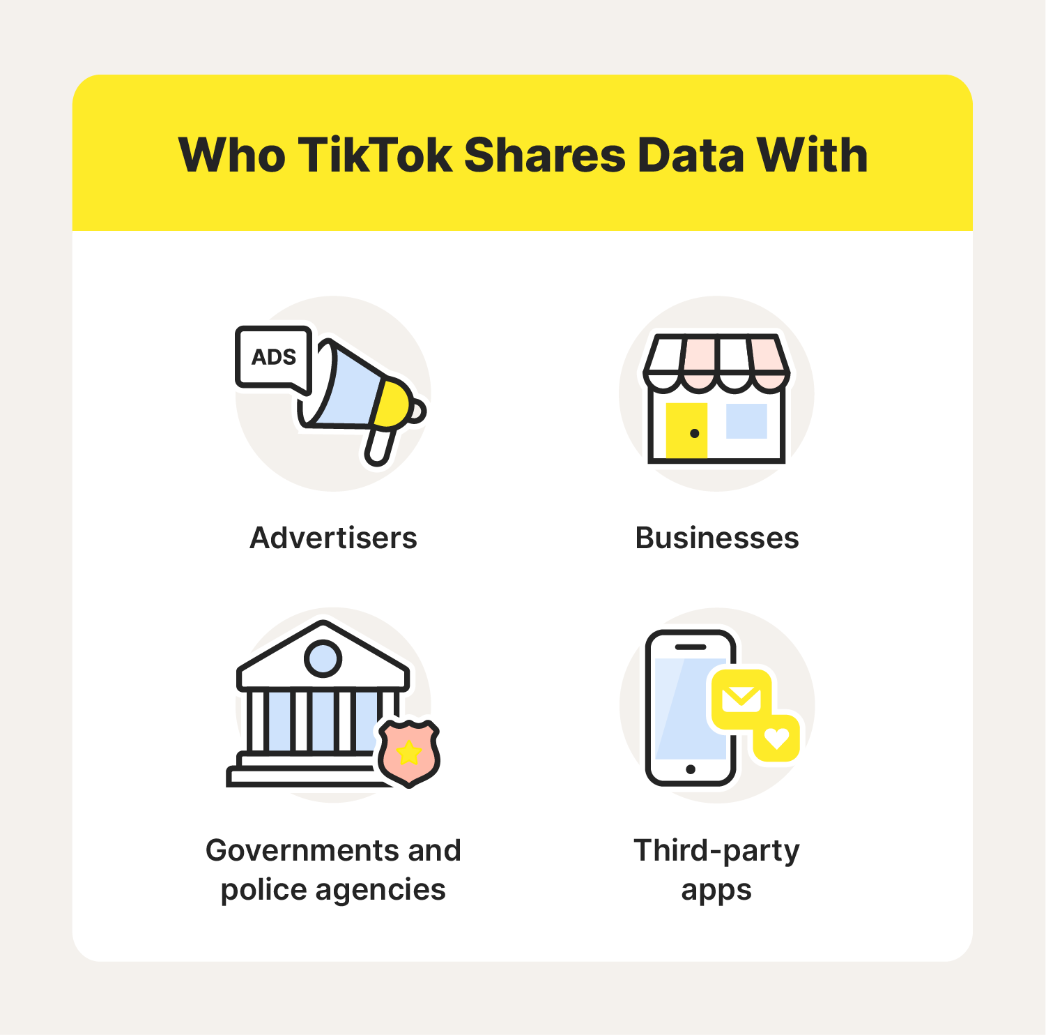 A graphic showcases who TikTok shares data with, helping answer the question, "Is TikTok safe?"