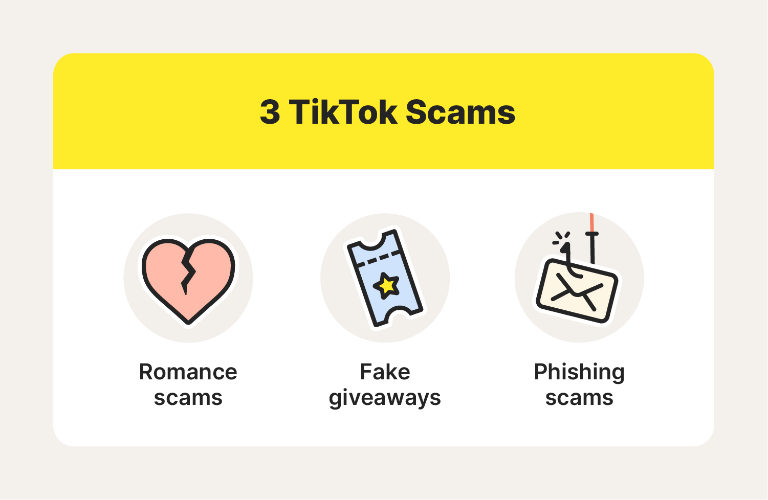 A graphic details three TikTok scams that may leave you wondering, "Is TikTok safe?'