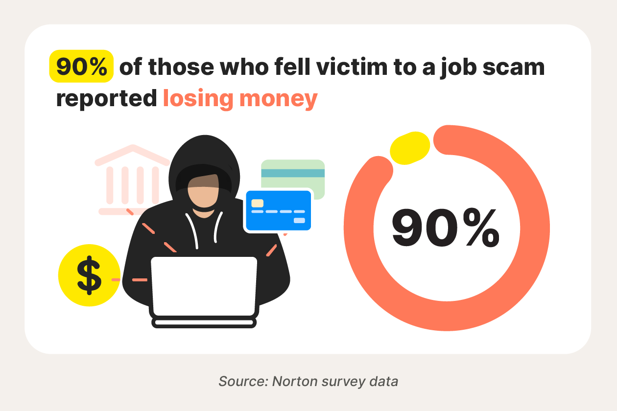 Illustration of a job scammer stealing a victim’s credit card information.