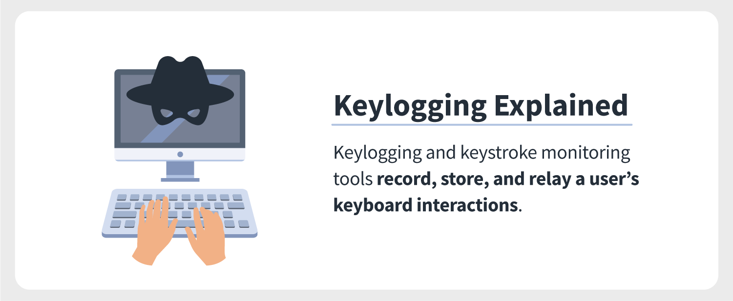 research paper on keylogger