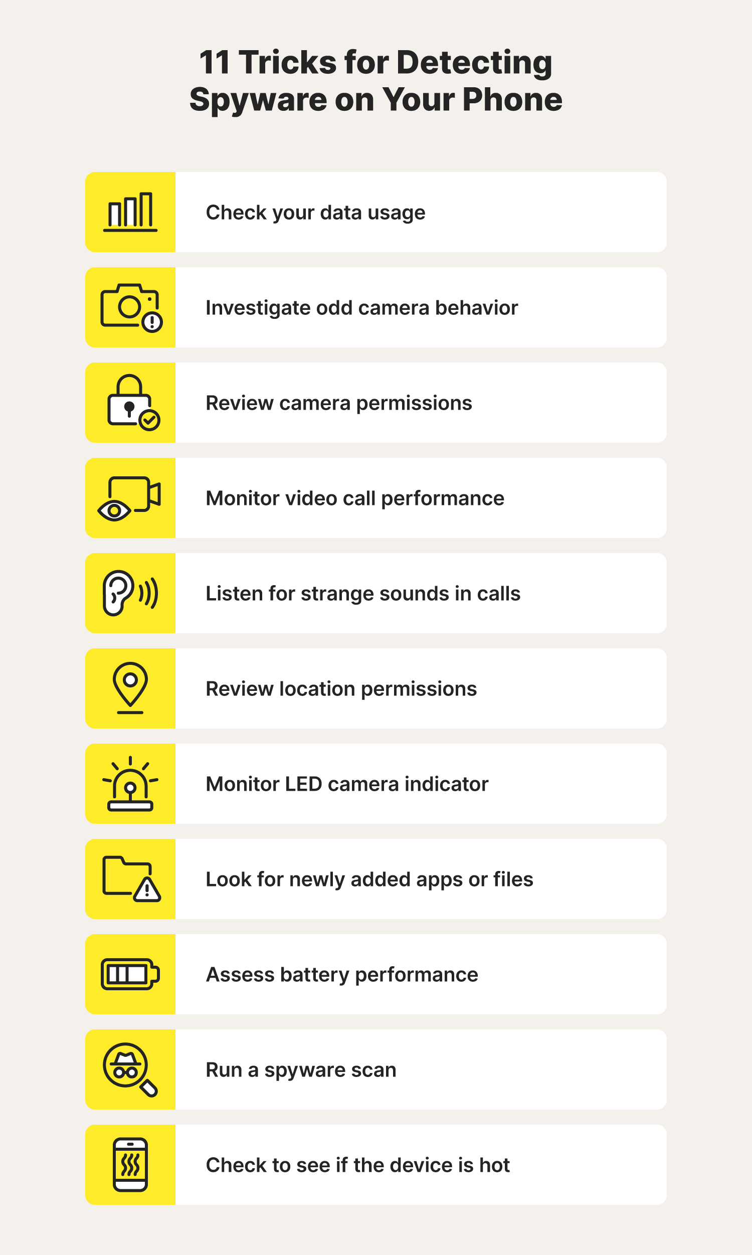 How to know if someone is watching you through your phone camera - Norton