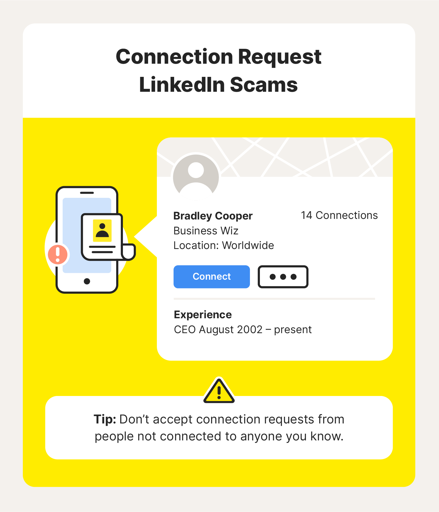 A graphic shows a fake connection request on LinkedIn.