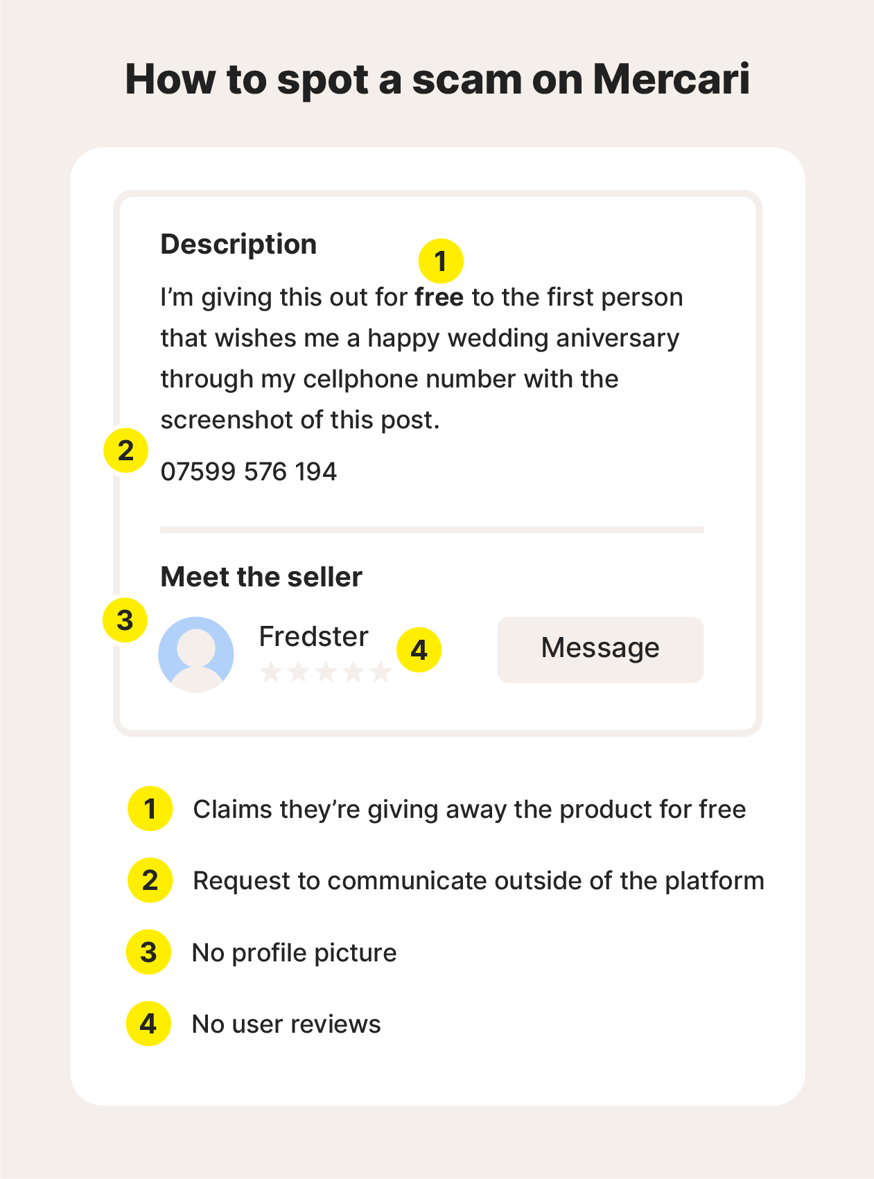 Example of a Mercari scam with a list of red flags.