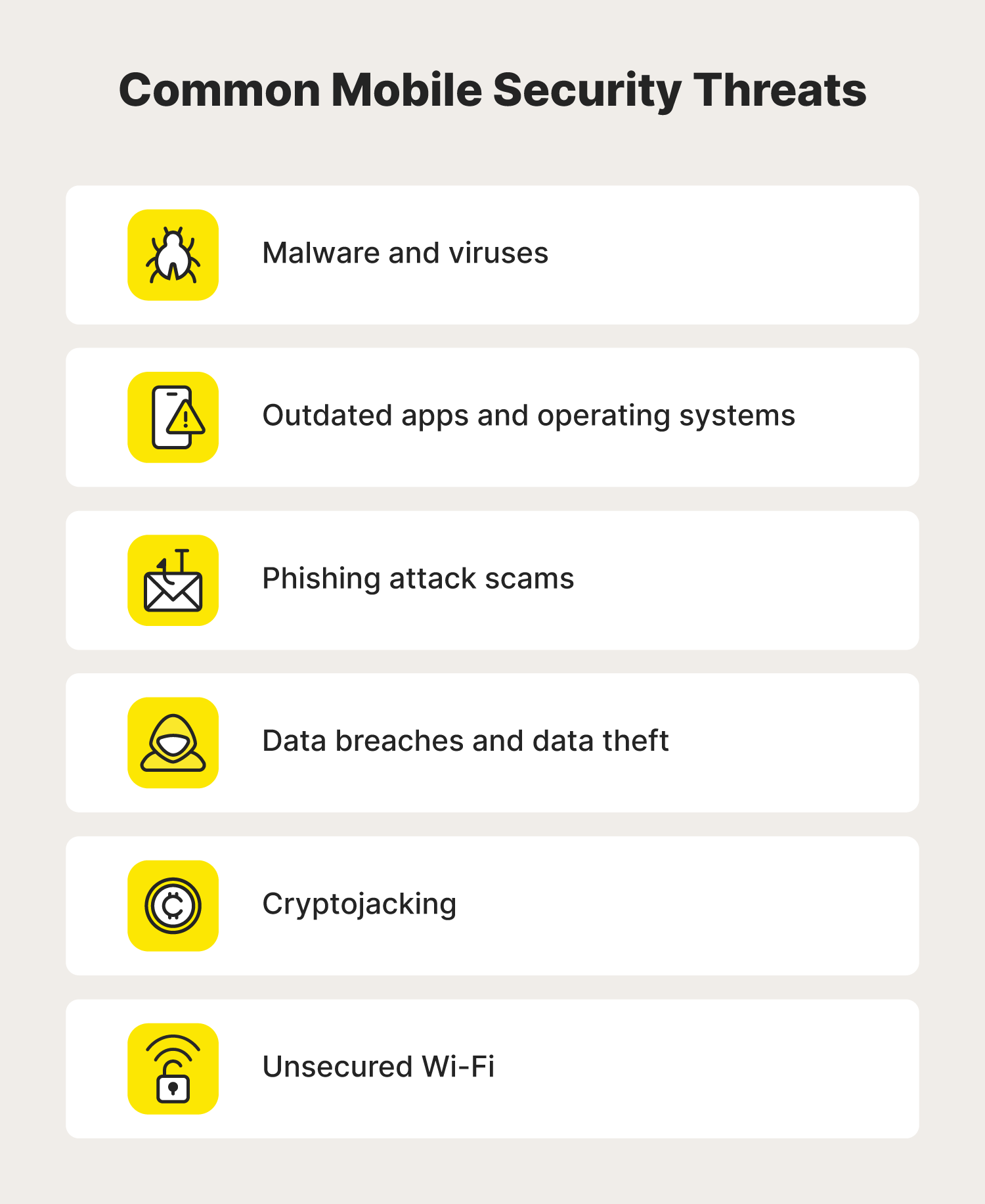 Illustrated chart of common mobile security threats with accompanying icons.