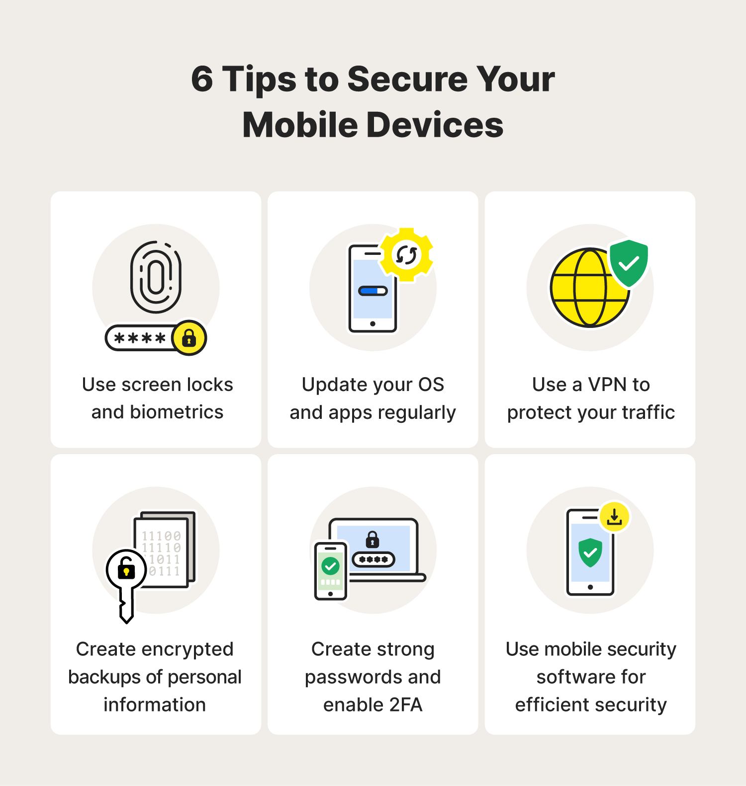 Illustrated chart providing six tips for securing your mobile security on your devices.