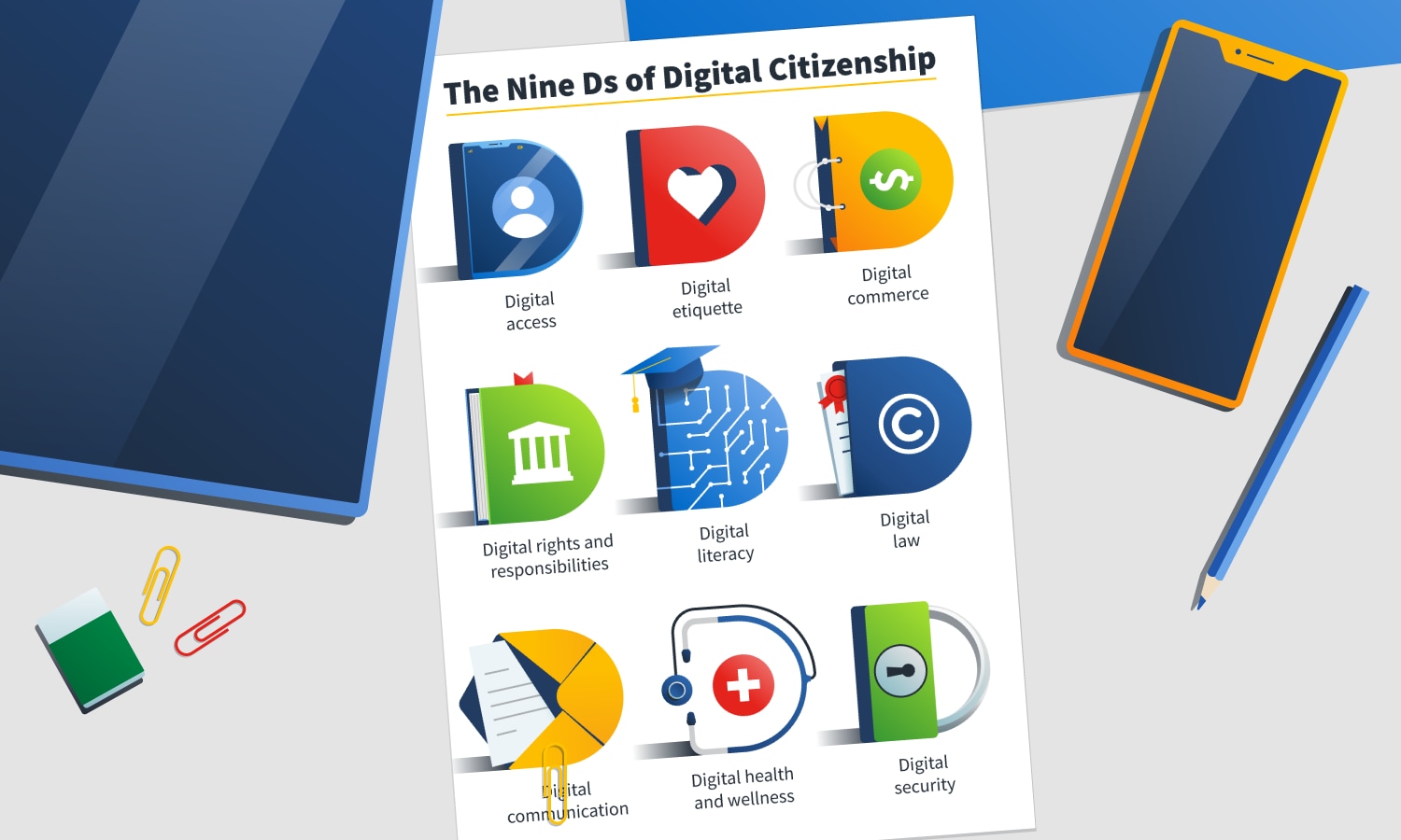 mockup the nine ds of digital citizenship
