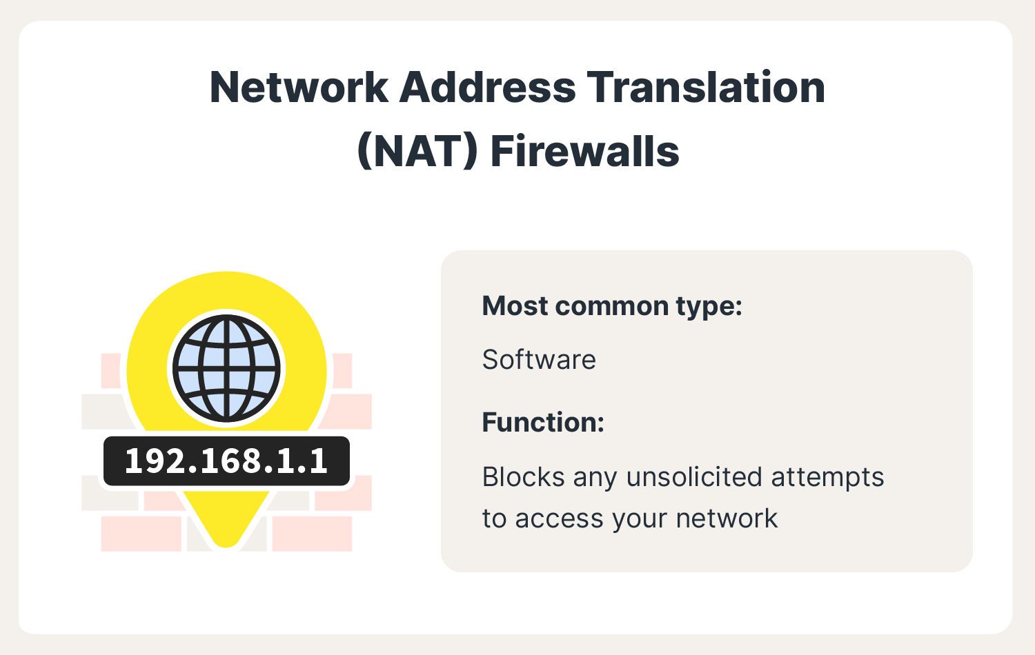 An image describes network address translation firewalls, a popular type of firewall.